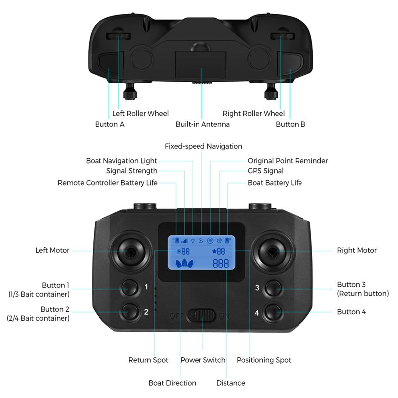 ABKQ- Control remoto para barc - Fishing Equipment For Beginners reseña y precio