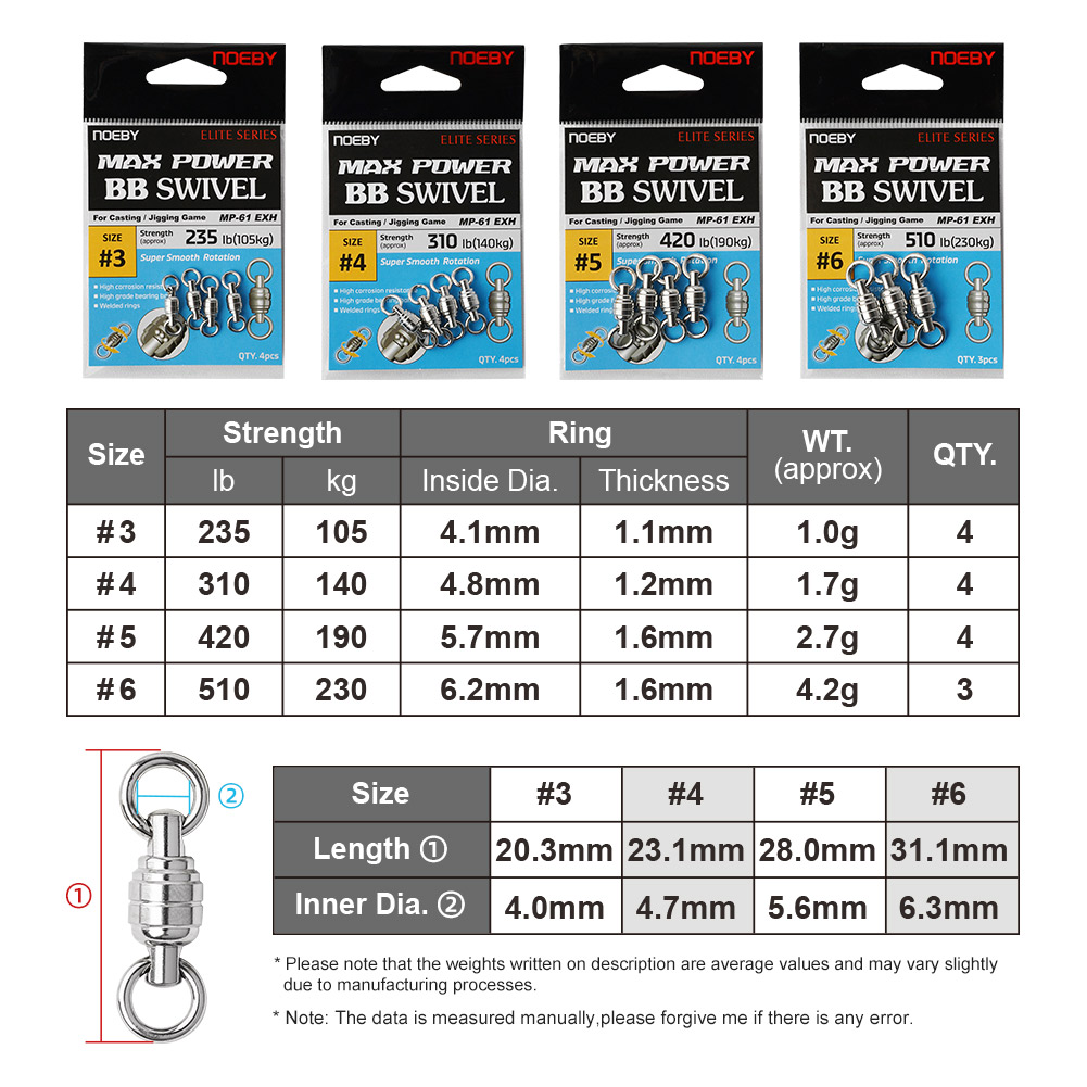 NOEBY Max Power BB Anillo sóli - Fishing Equipment On Sale reseña y precio