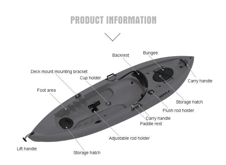 Bote de plástico HDPE de 10 pi - Fishing Equipment Rod reseña y precio