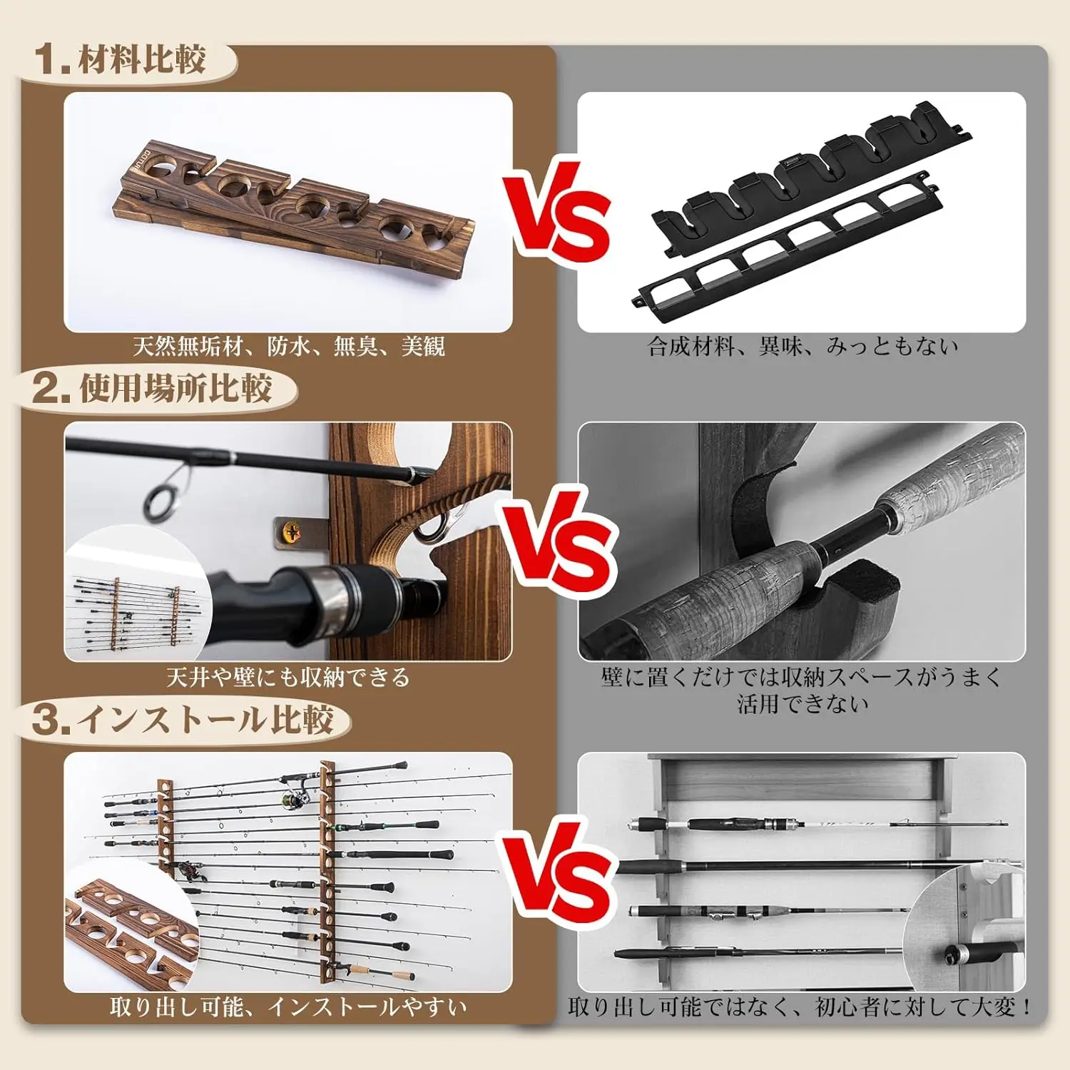 Soportes para Cañas de Pescar  - Fishing Equipment Holder reseña y precio