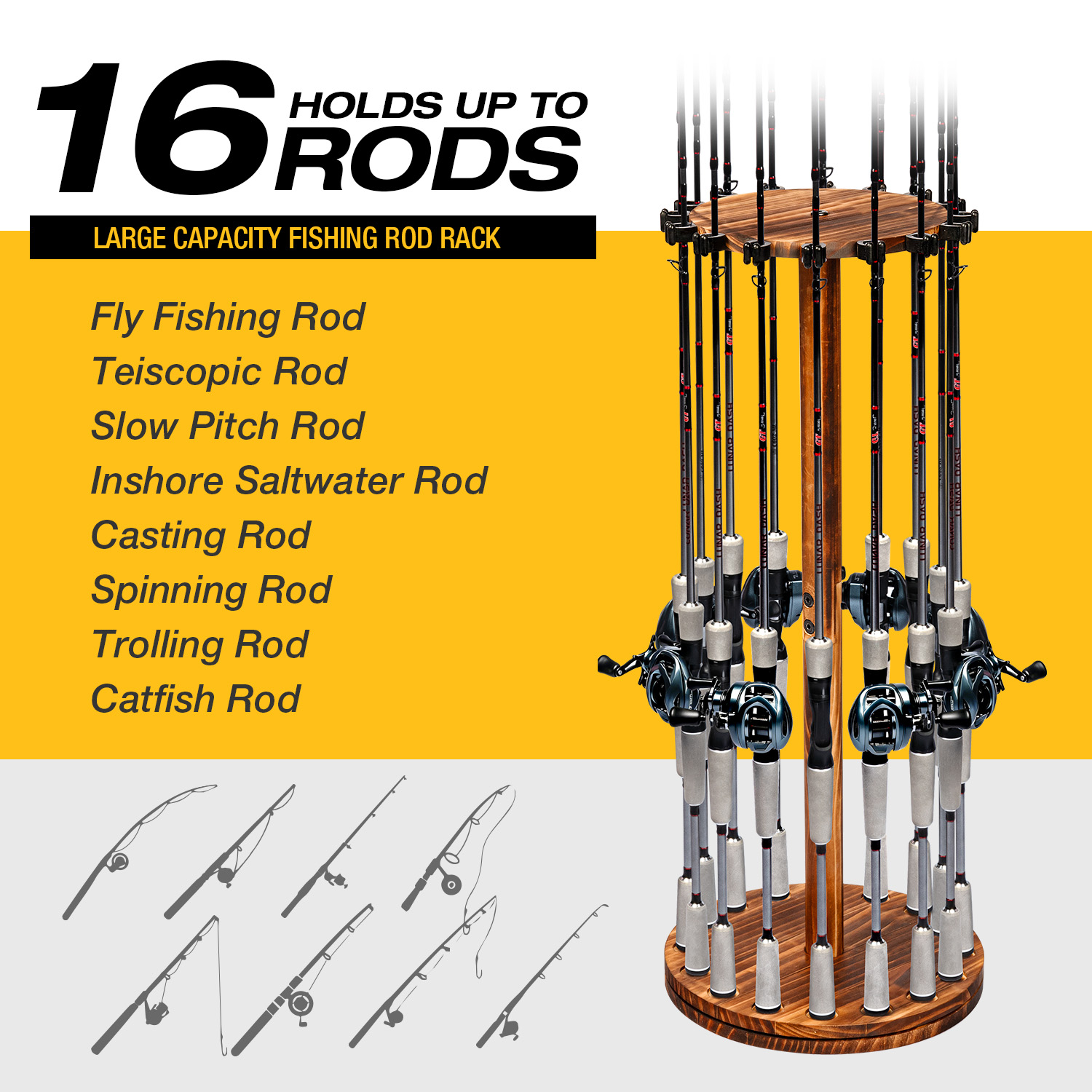 Soporte Giratorio para Cañas d - Fishing Rod Pod reseña y precio
